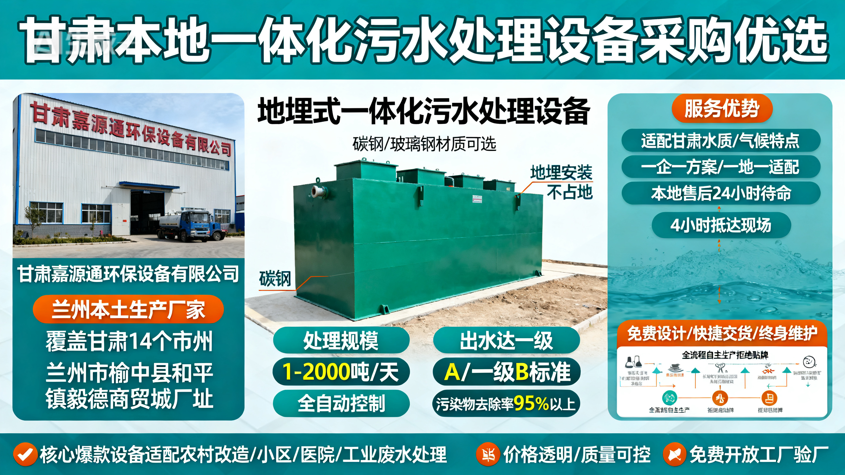 甘肃采购屏边一体化屏边污水处理设备_优先选本地生产厂家_直...式解决甘肃污水处理需求_选本地实体厂家_靠谱有保障.jpeg